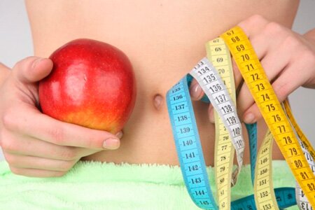 Правильное питание и диеты для похудения живота